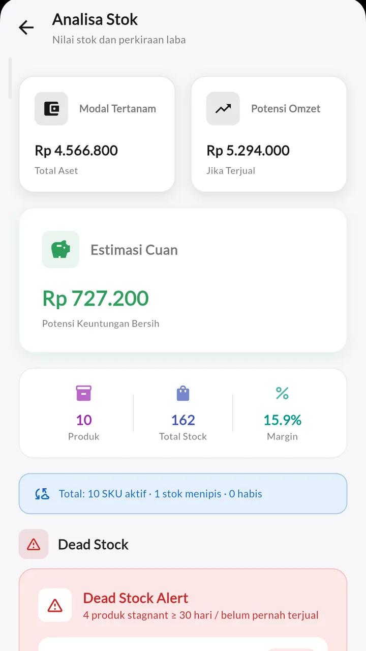 Stok Pro: Analisa stok