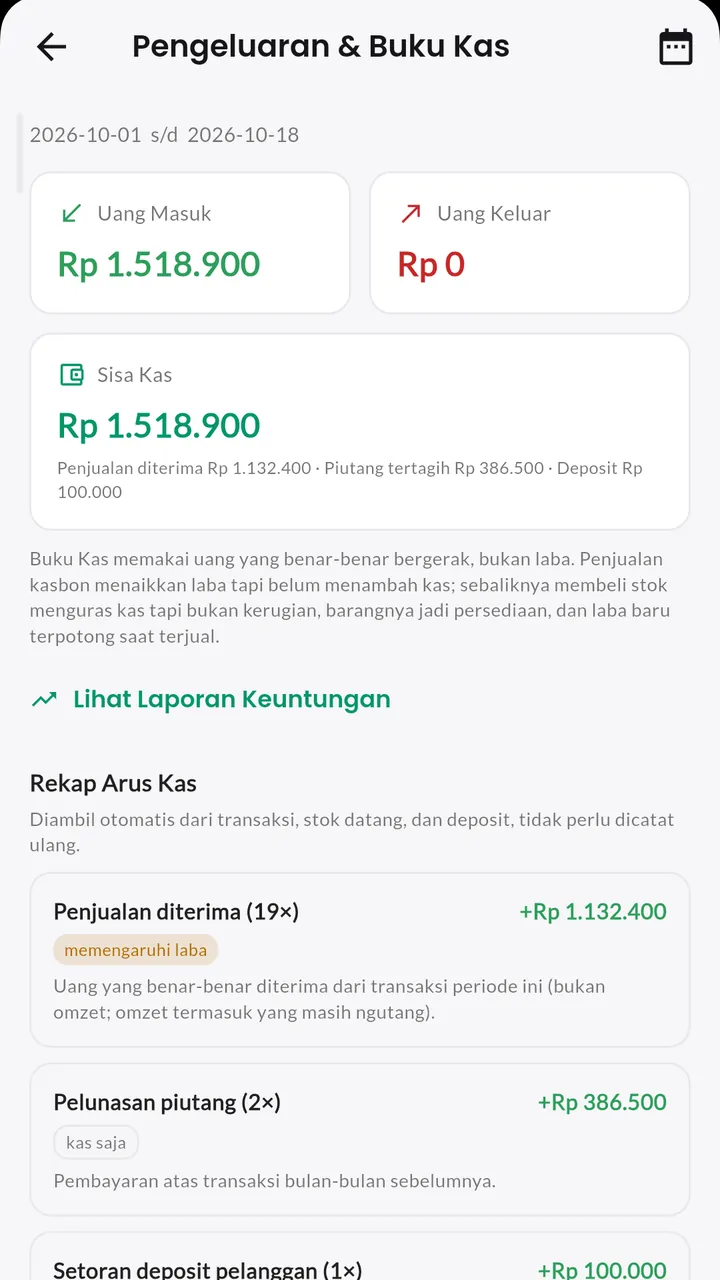 Laba & Keuangan: Pengeluaran dan buku kas